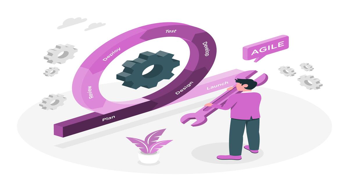 Agile Pods For Product Development Advantages Of Agile Digital Pods